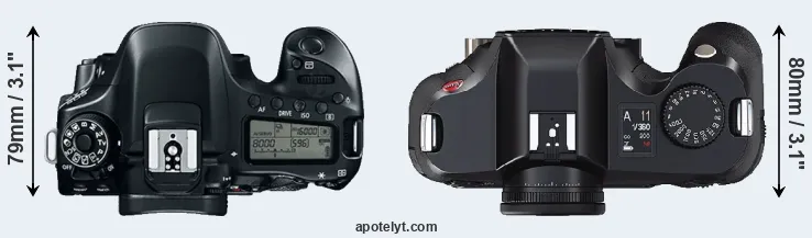 Compare 80D versus S2 top