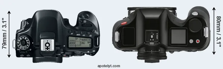 Compare 80D versus S3 top