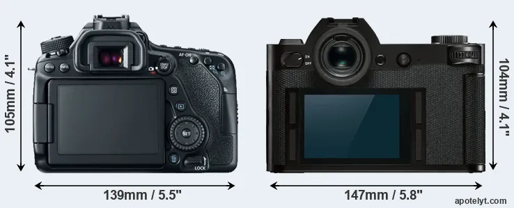 Comparison 80D or Leica SL rear