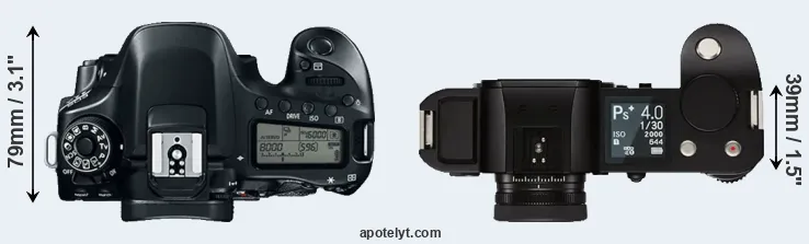 Compare 80D versus Leica SL top