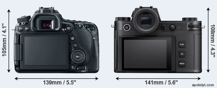 Comparison 80D or Leica SL3 rear