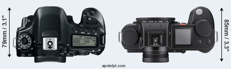 Compare 80D versus Leica SL3 top