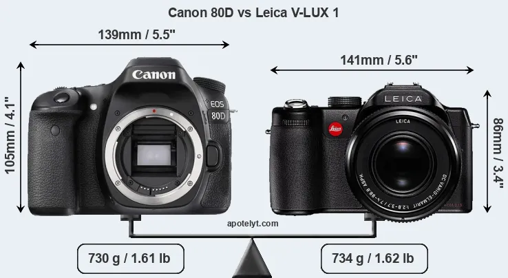 Size Canon 80D vs Leica V-LUX 1