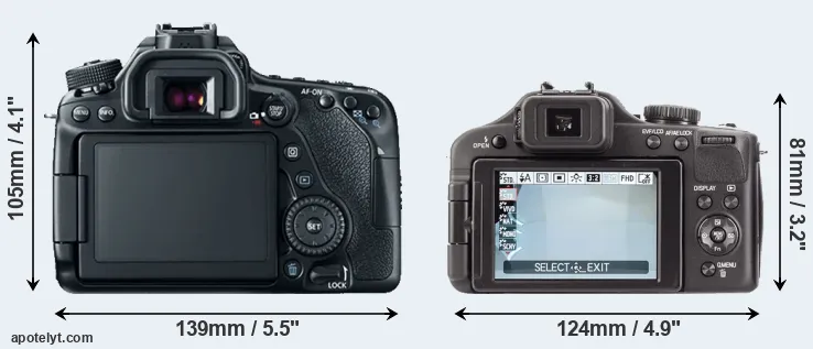 Comparison 80D or V-LUX 3 rear