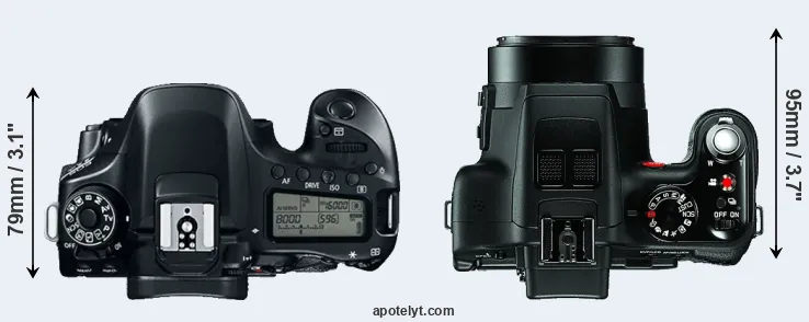 Compare 80D versus V-LUX 3 top