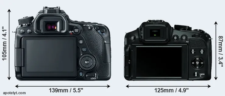 Comparison 80D or V-LUX 4 rear