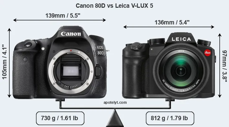 Size Canon 80D vs Leica V-LUX 5