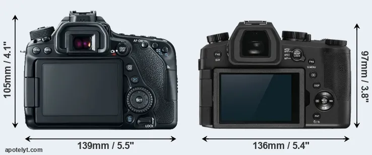 Comparison 80D or V-LUX 5 rear