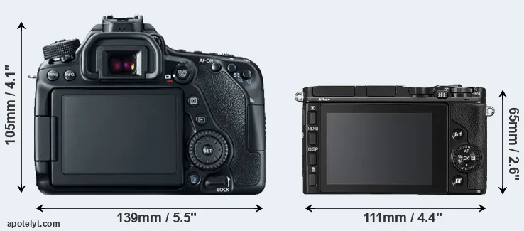 Comparison 80D or V3 rear