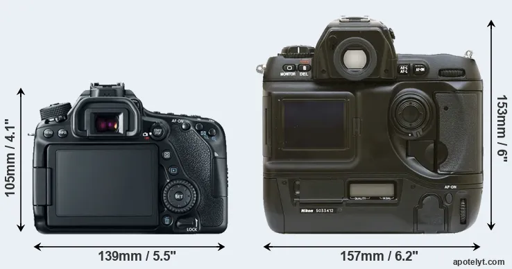 Comparison 80D or D1 rear
