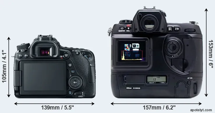 Comparison 80D or D1X rear