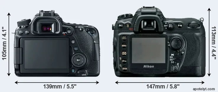 Comparison 80D or D200 rear