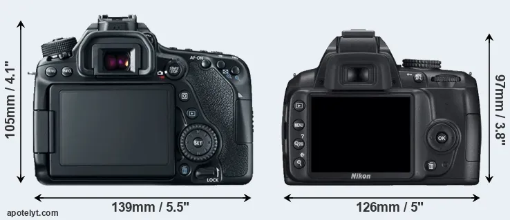 Comparison 80D or D3000 rear