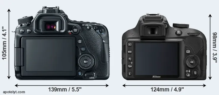 Comparison 80D or D3300 rear