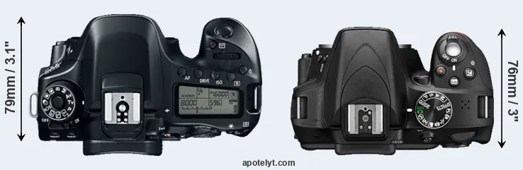 Compare 80D versus D3300 top