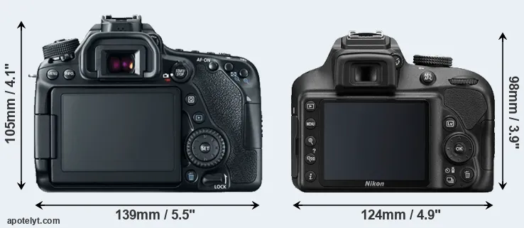 Comparison 80D or D3400 rear