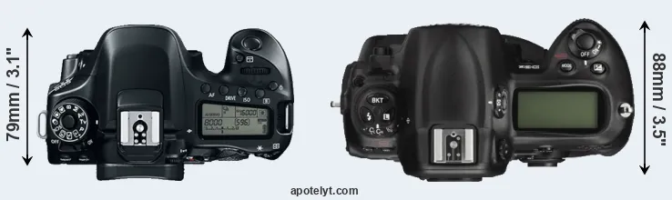 Compare 80D versus D3X top