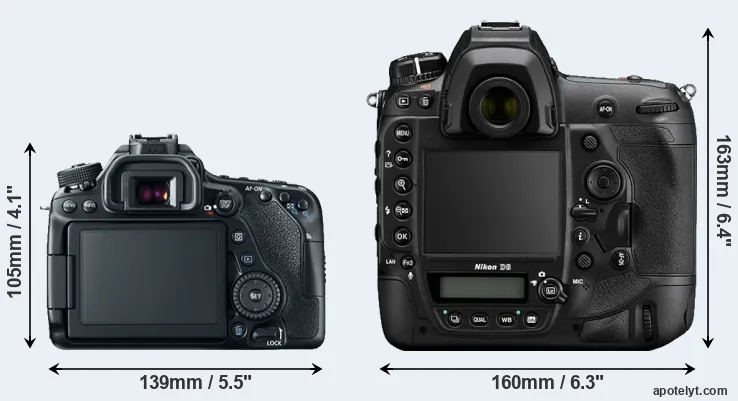 Comparison 80D or D6 rear