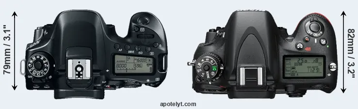 Compare 80D versus D610 top