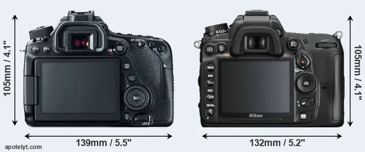Comparison 80D or D7000 rear