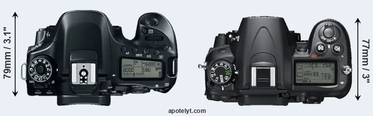 Compare 80D versus D7000 top