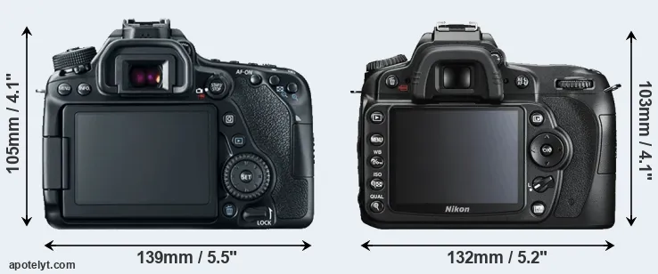 Comparison 80D or D90 rear
