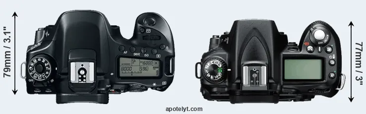 Compare 80D versus D90 top