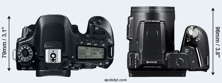 Compare 80D versus L840 top