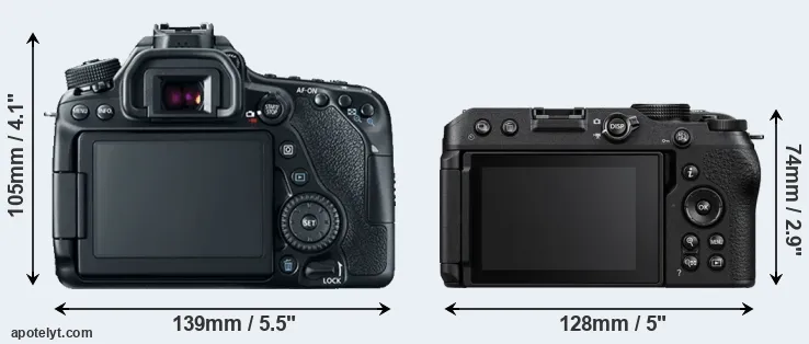 Comparison 80D or Z30 rear