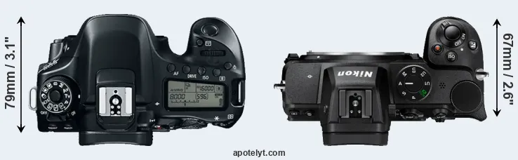 Compare 80D versus Z5 top