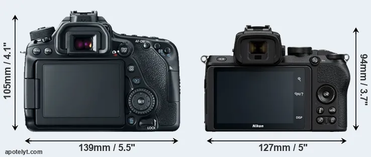 Comparison 80D or Z50 rear
