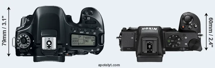 Compare 80D versus Z50 top