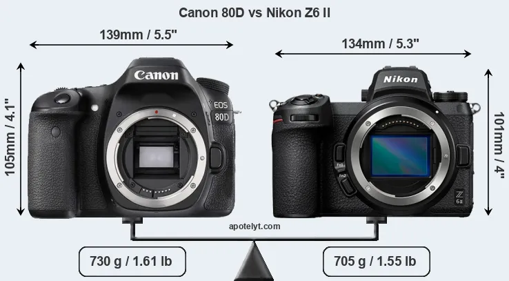 Size Canon 80D vs Nikon Z6 II