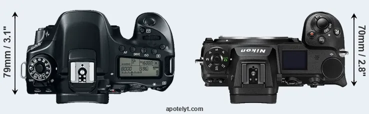 Compare 80D versus Z6 II top
