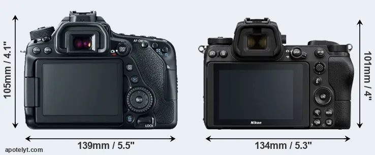 Comparison 80D or Z6 rear