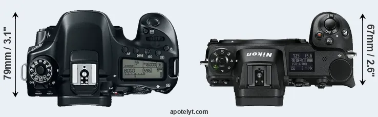 Compare 80D versus Z6 top