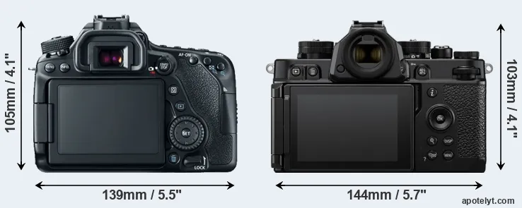 Comparison 80D or Zf rear