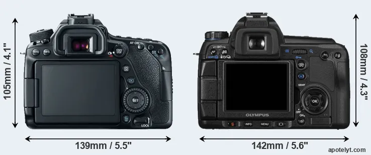 Comparison 80D or E-30 rear