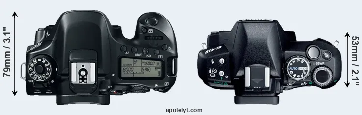 Compare 80D versus E-410 top