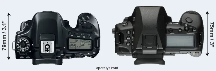 Compare 80D versus E-5 top