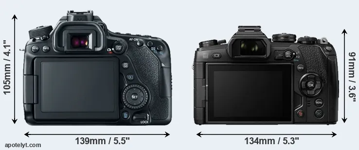Comparison 80D or E-M1 II rear