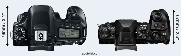 Compare 80D versus E-M1 II top