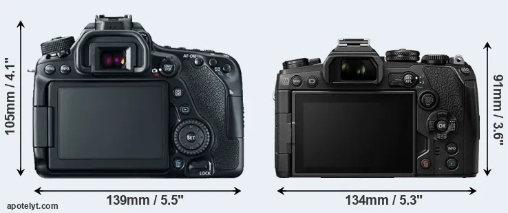 Comparison 80D or E-M1 III rear