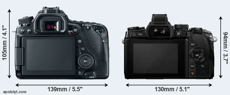 Comparison 80D or E-M1 rear
