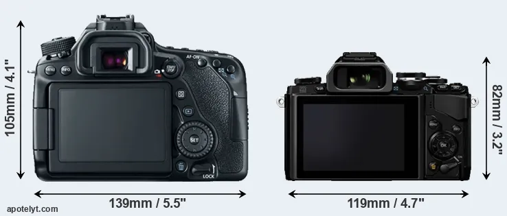 Comparison 80D or E-M10 rear