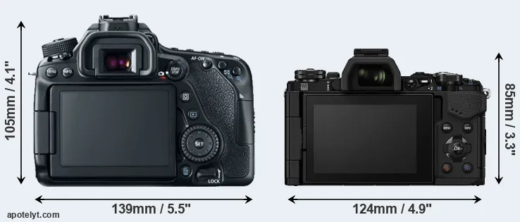 Comparison 80D or E-M5 II rear