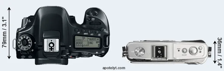 Compare 80D versus E-P1 top