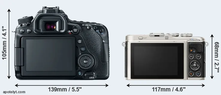 Comparison 80D or E-PL9 rear