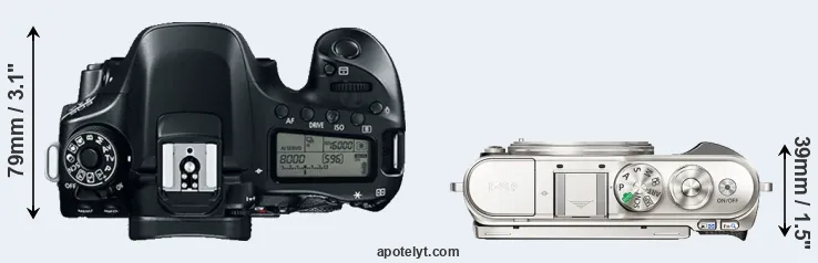 Compare 80D versus E-PL9 top