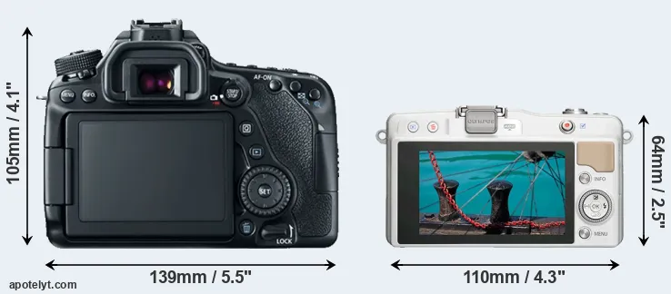 Comparison 80D or E-PM2 rear